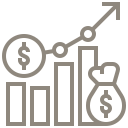 budget-hubspot-development