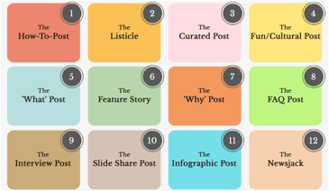 Most Popular Blog Format Types