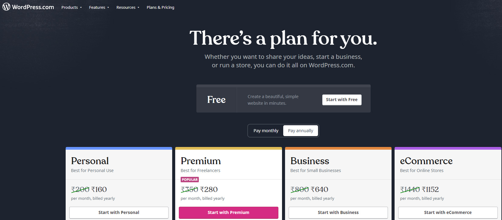 WordPress_Pricing