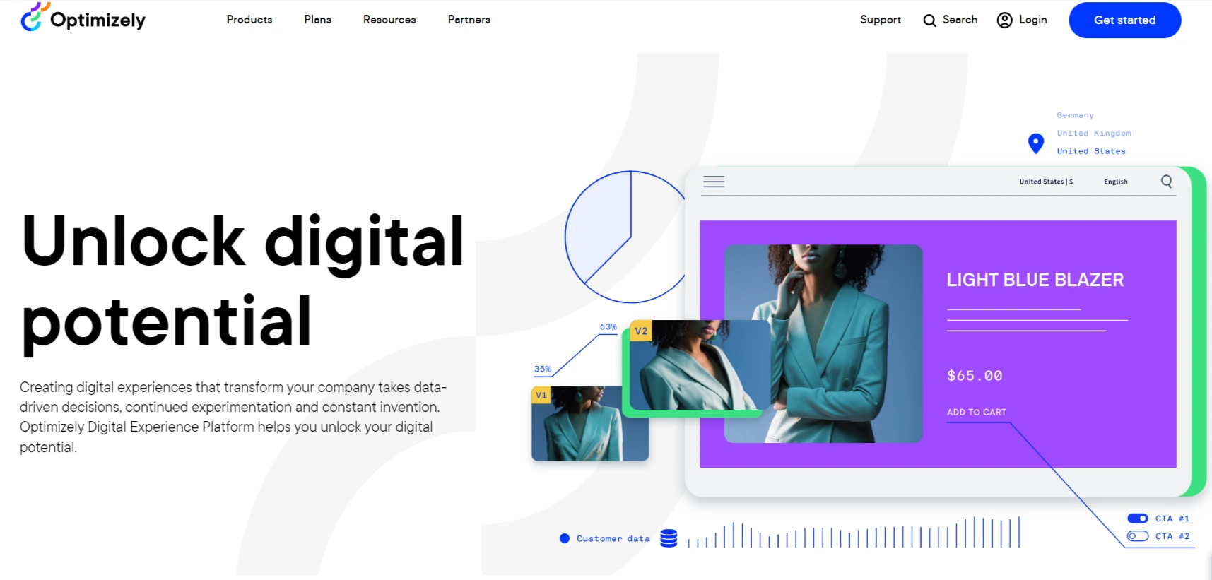 Unlock-digital-potential-Optimizely